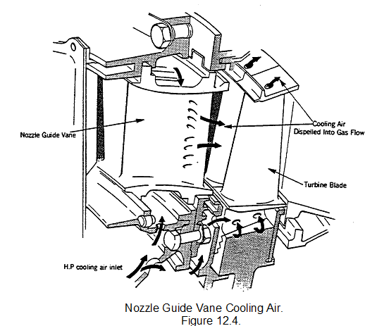 218_turbine cooling airflow1.png